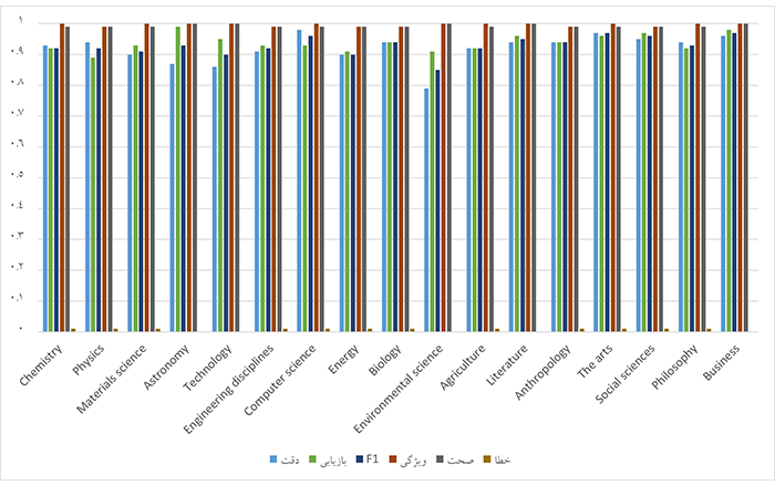 master_thesis_classes